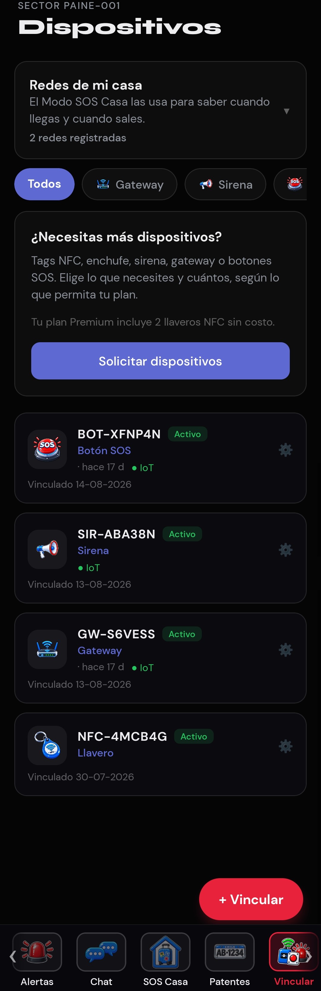 Dispositivos